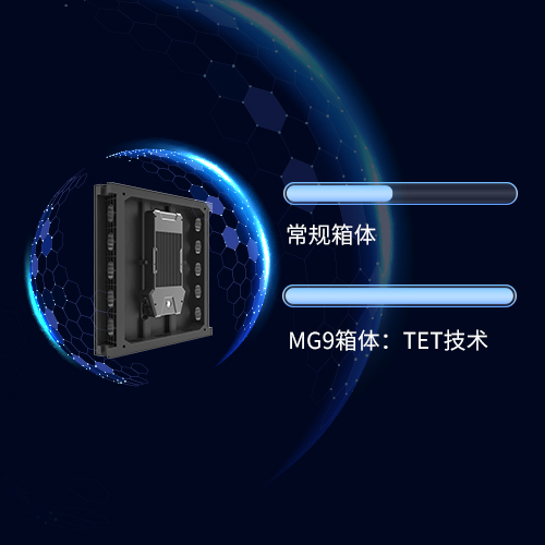性能更強悍